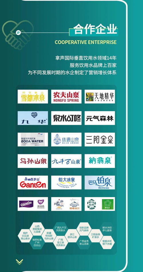 包装水品牌策划 拿声国际的技术推广之路