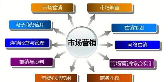 破局·重构·增长 面向Z世代的营销策划全景图